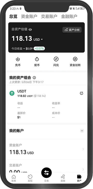 币安平台主题图